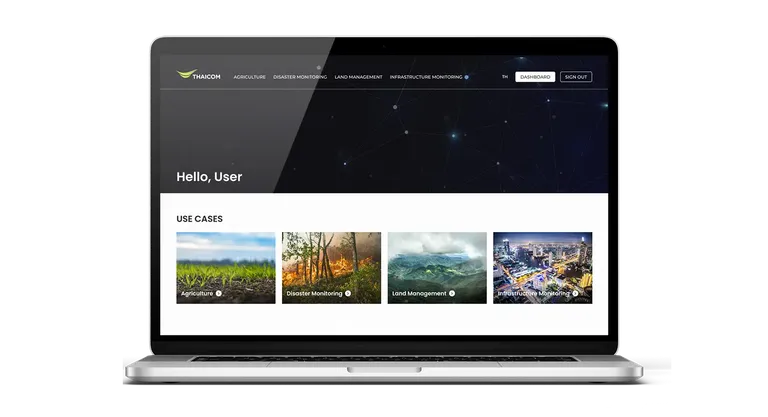 Website mockup of UI design