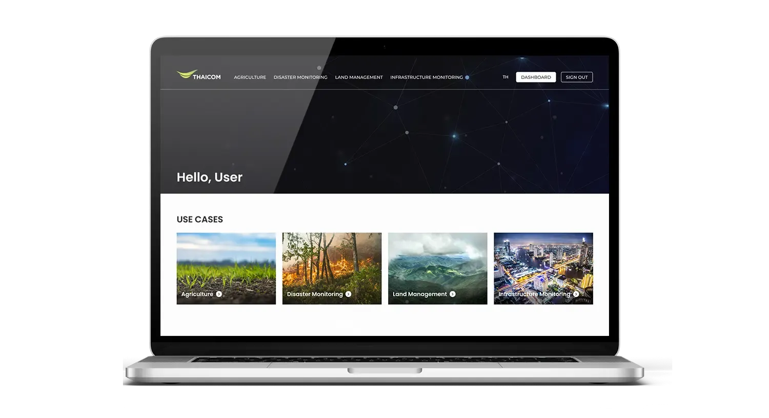 Website mockup of UI design